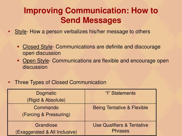 improving communication how to send messages n.