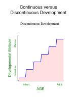 discontinuous continuous theories