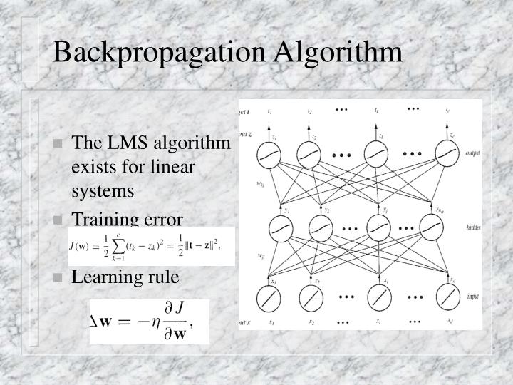PPT - 2806 Neural Computation Multilayer neural networks Lecture 4 ...