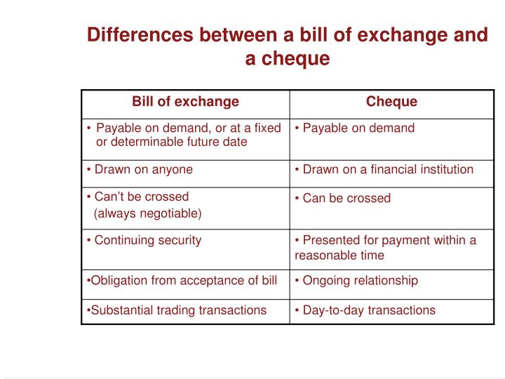 Difference Between Cheque And Bill Of Exchange With Similarities And Images difference-between-cheque-and-bill-of-exchange-with-similarities-and-images