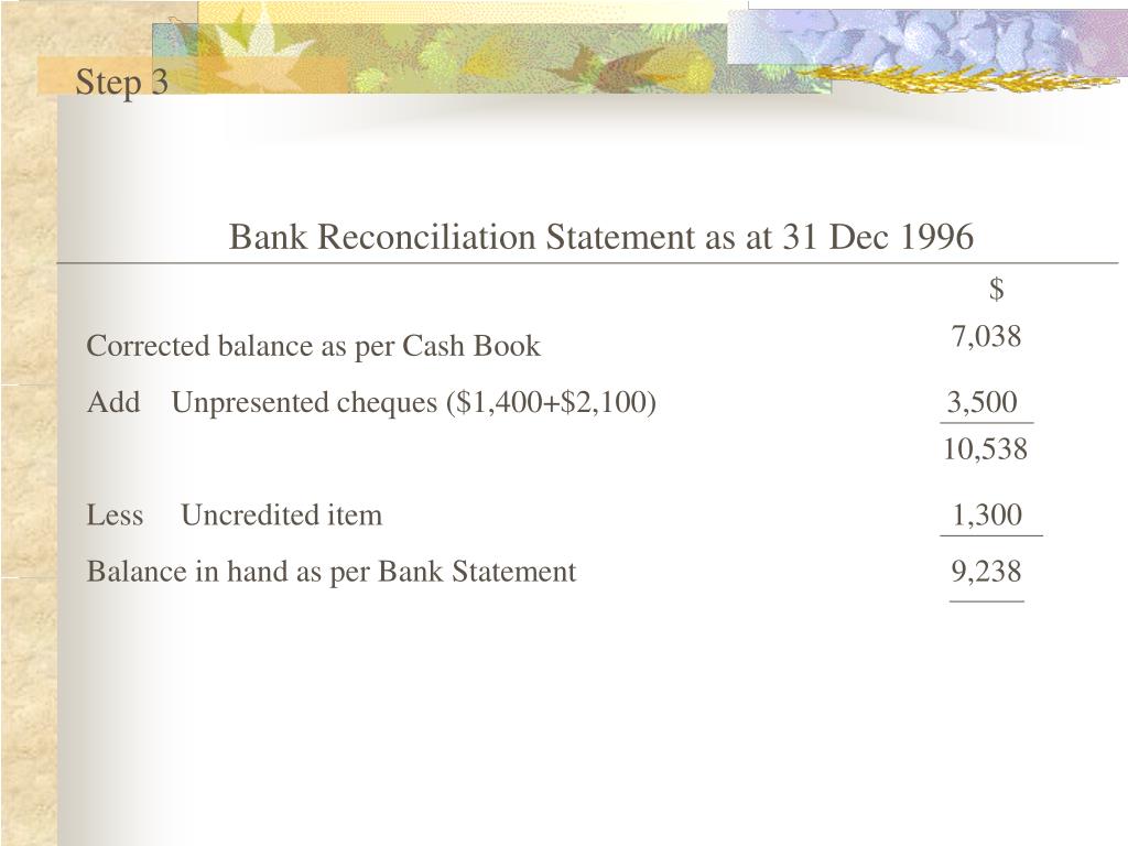 powerpoint presentation on bank reconciliation statement