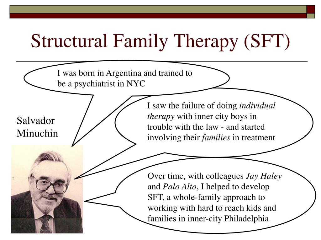 research on structural family therapy