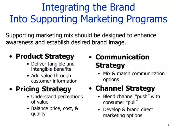 integrating the brand into supporting marketing programs n.