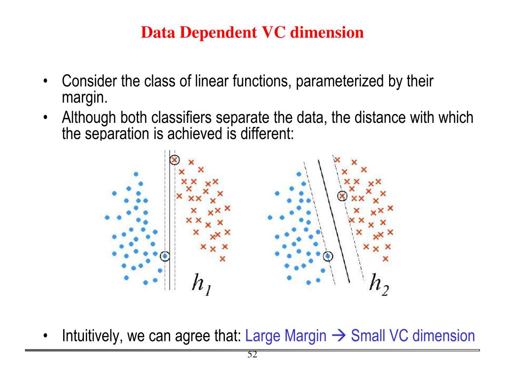 Data dependencies. Linear classification layer.