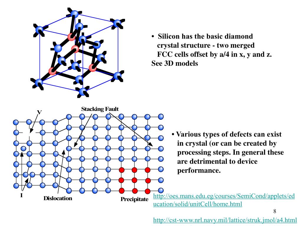 silicon image lattice semiconductor silicon image lattice semiconductor