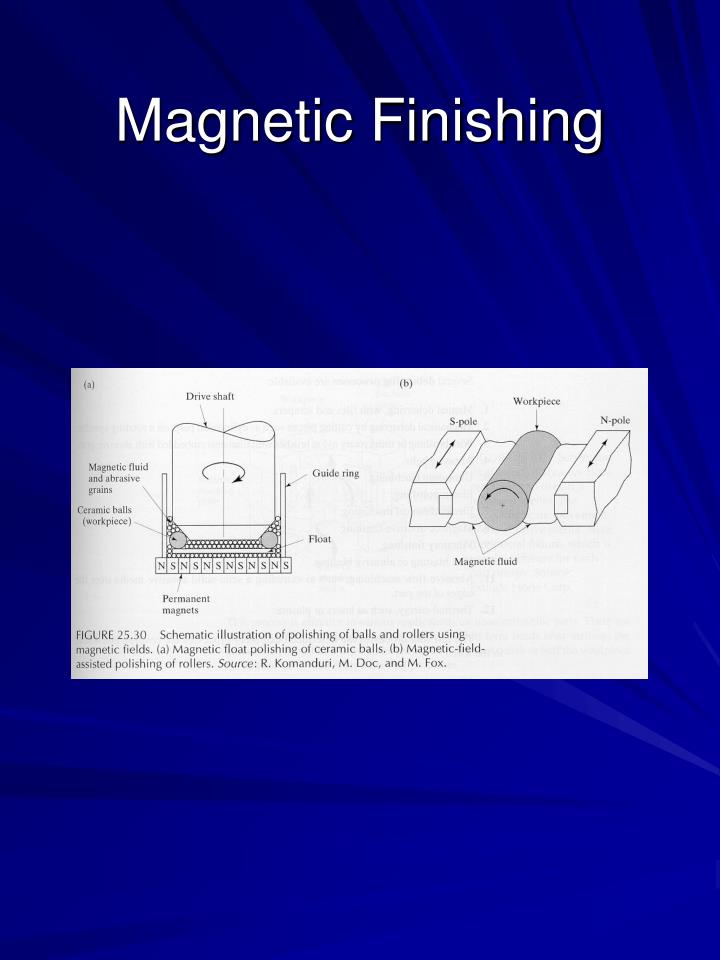 PPT Abrasive Machining and Finishing PowerPoint Presentation ID266647