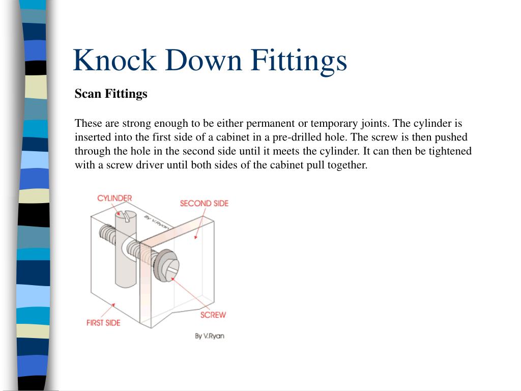 PPT Knock Down Fittings PowerPoint Presentation, free download ID