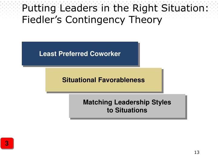 matching leadership styles to situations