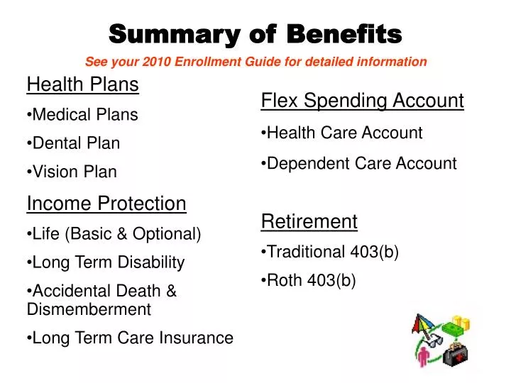 PPT Summary of Benefits PowerPoint Presentation, free download ID PPT Summary of Benefits PowerPoint Presentation, free download ID