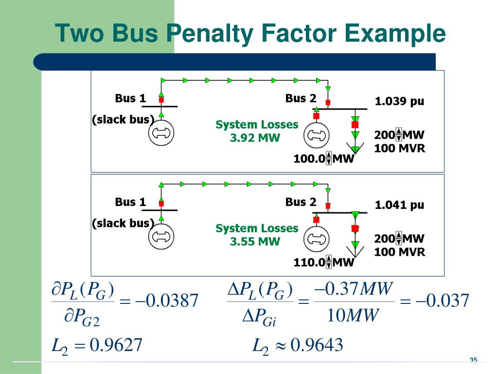 ppt-ece-476-power-system-analysis-powerpoint-presentation-free