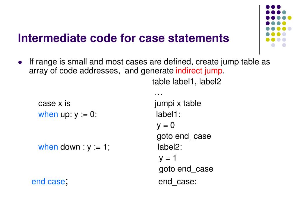 assignment statement in intermediate code generation