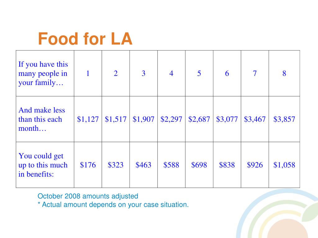 PPT Food Stamp Program Overview PowerPoint Presentation, free