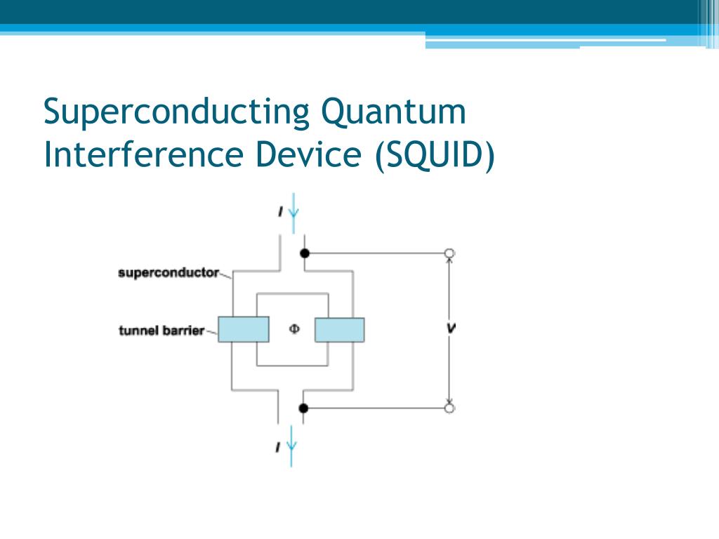 PPT - Superconducting Qubits PowerPoint Presentation, free download ...