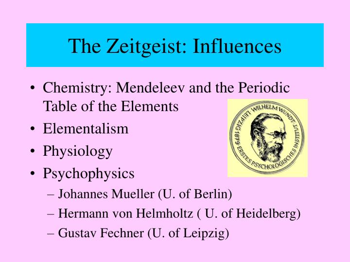 PPT Question What do Wilhelm Wundt and Dr. D. have in common
