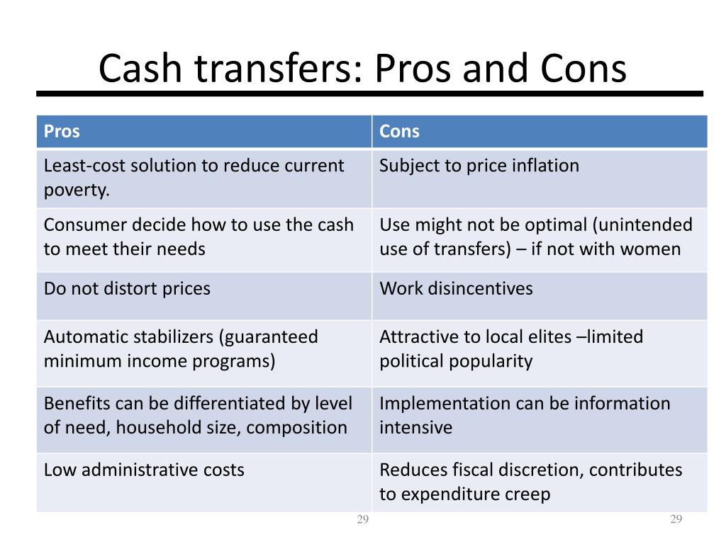 cash advance of america near me