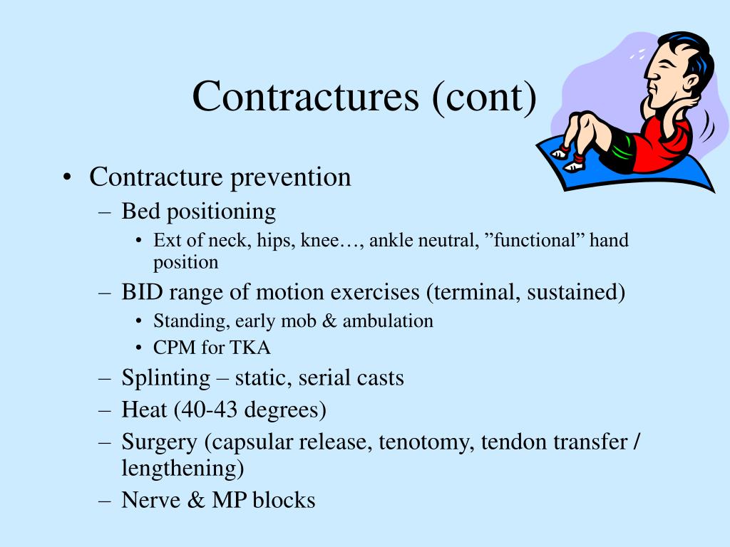 Ppt Effects Of Immobilization And Deconditioning Powerpoint