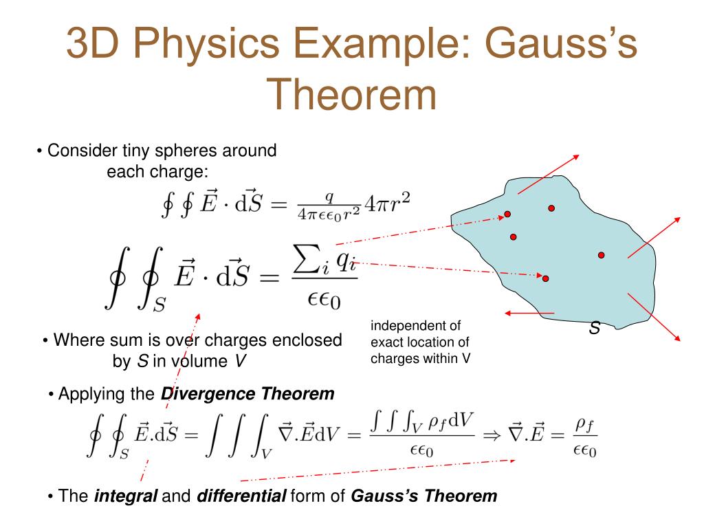 PPT - Lecture 9: Divergence Theorem PowerPoint Presentation, free ...