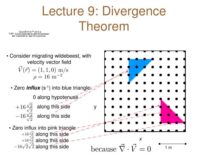 PPT - Lecture 9: Divergence Theorem PowerPoint Presentation, free ...