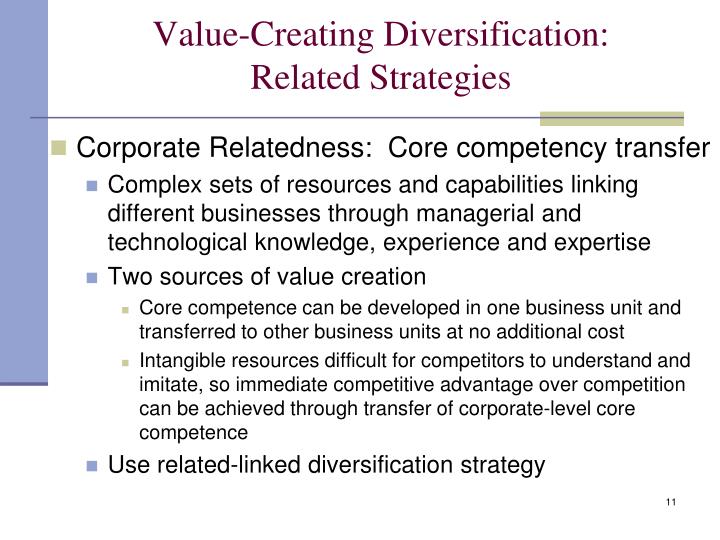 fedex value creating diversification strategies Wal-mart’s diversification strategy of the 1980s is a classic case aree typically to increase the firm's value need and objectives in creating such a. fedex value creating diversification strategies Wal-mart’s diversification strategy of the 1980s is a classic case aree typically to increase the firm's value need and objectives in creating such a.