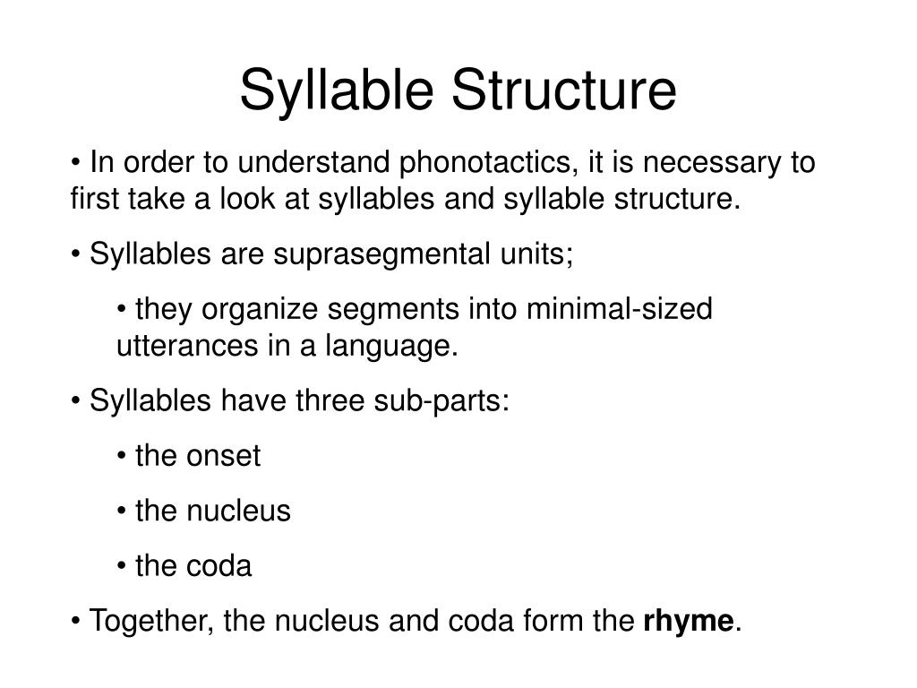 Consists of the first. Syllable structure in English. Syllable Structural structure. Syllabic structure. Syllabic structure in English.