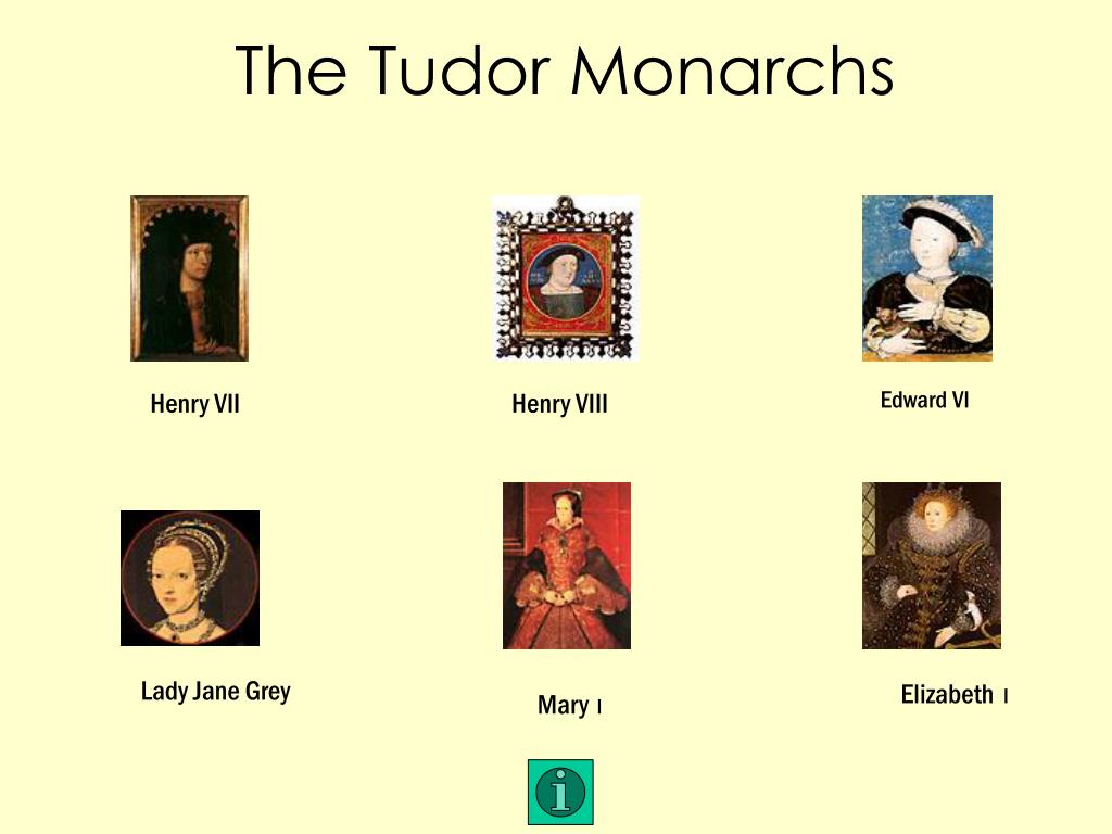 all the tudor kings and queens