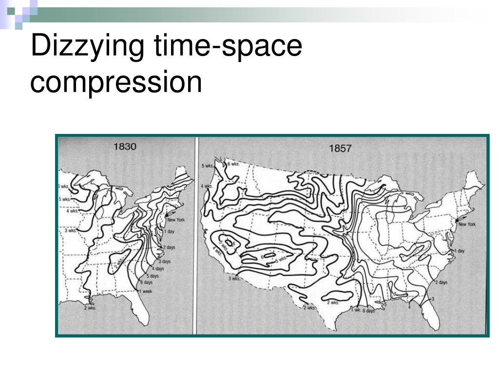 time space compression vs convergence time space compression vs convergence