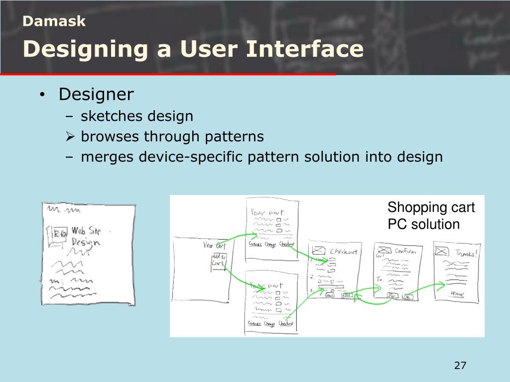 PPT - Using Design Patterns to Create Cross-Platform Web Sites ...