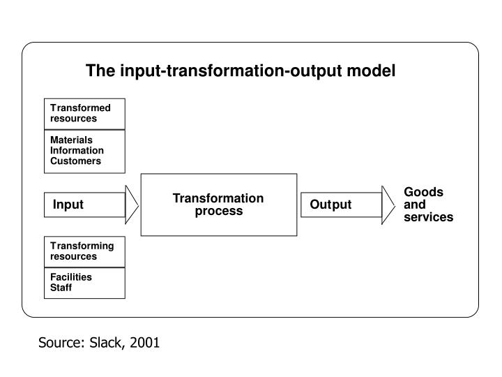 PPT - Operations Management PowerPoint Presentation - ID:274069