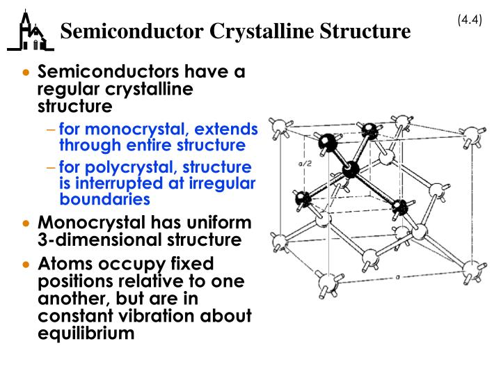 PPT - Semiconductor Devices PowerPoint Presentation - ID:275062