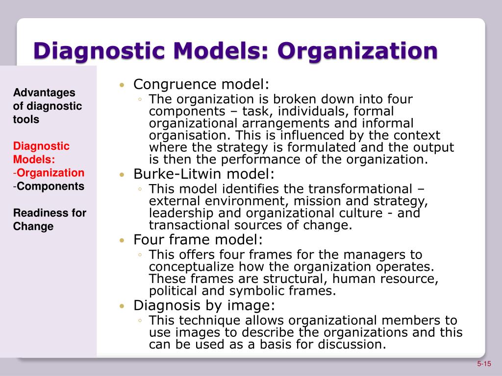 PPT - Chapter 4 What Changes in Organizations PowerPoint Presentation, free  download - ID:276479