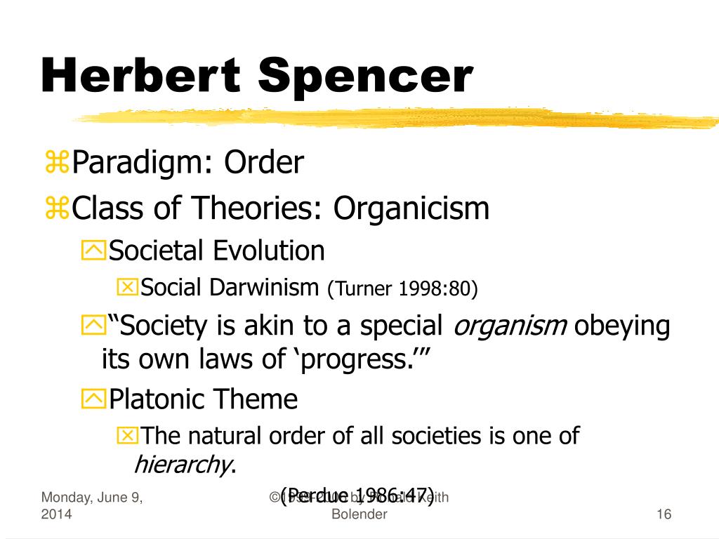 theory of evolution by herbert spencer