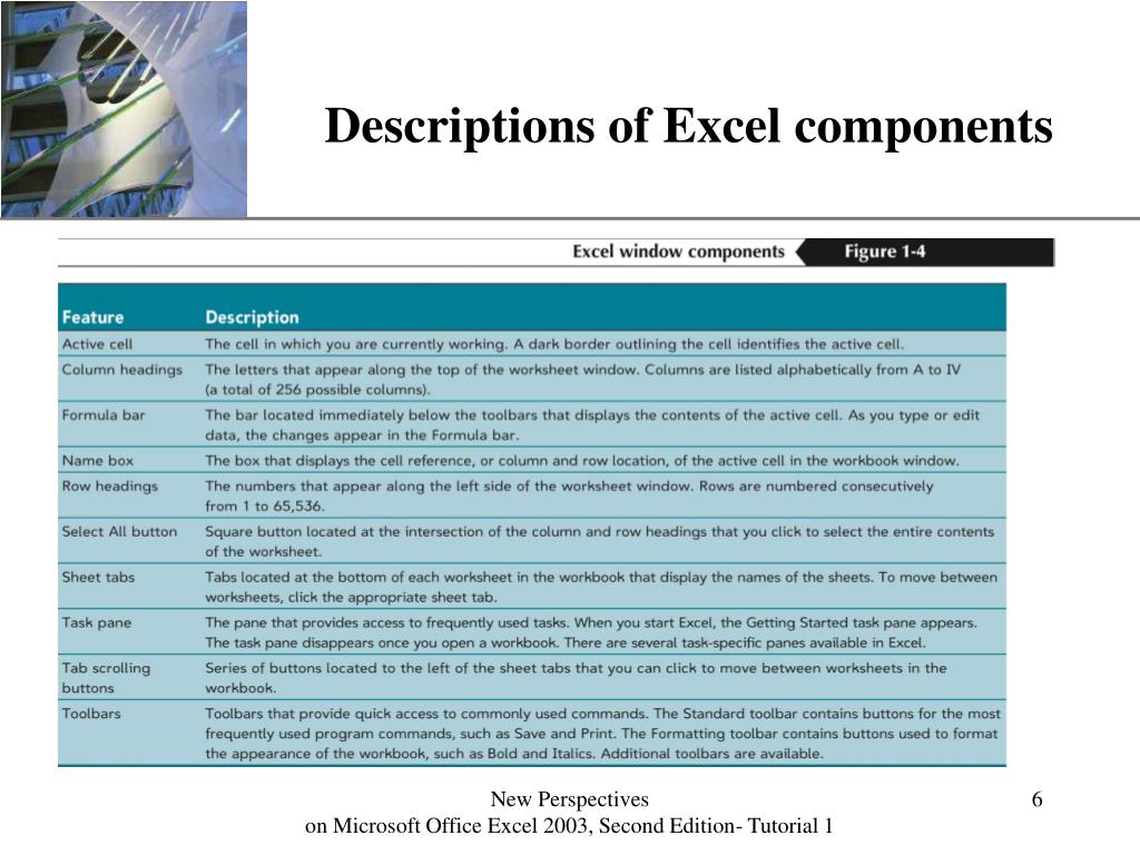 Ppt microsoft office excel 2003 powerpoint presentation free