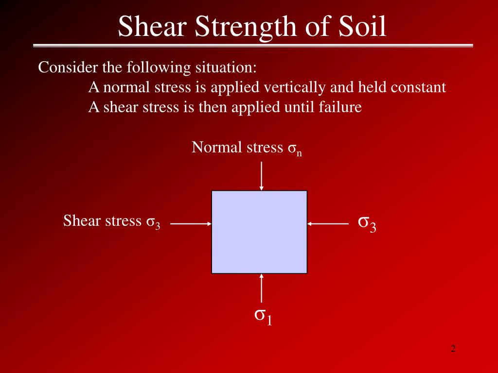 shear strength shear strength
