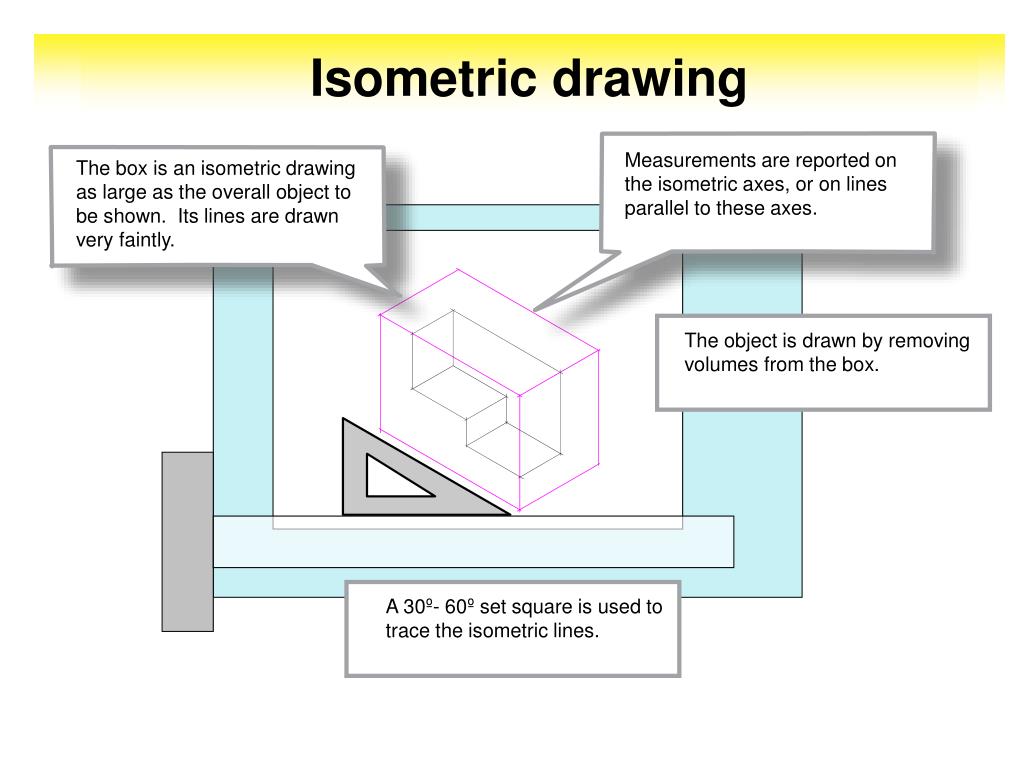 isometric drawing powerpoint presentation free download