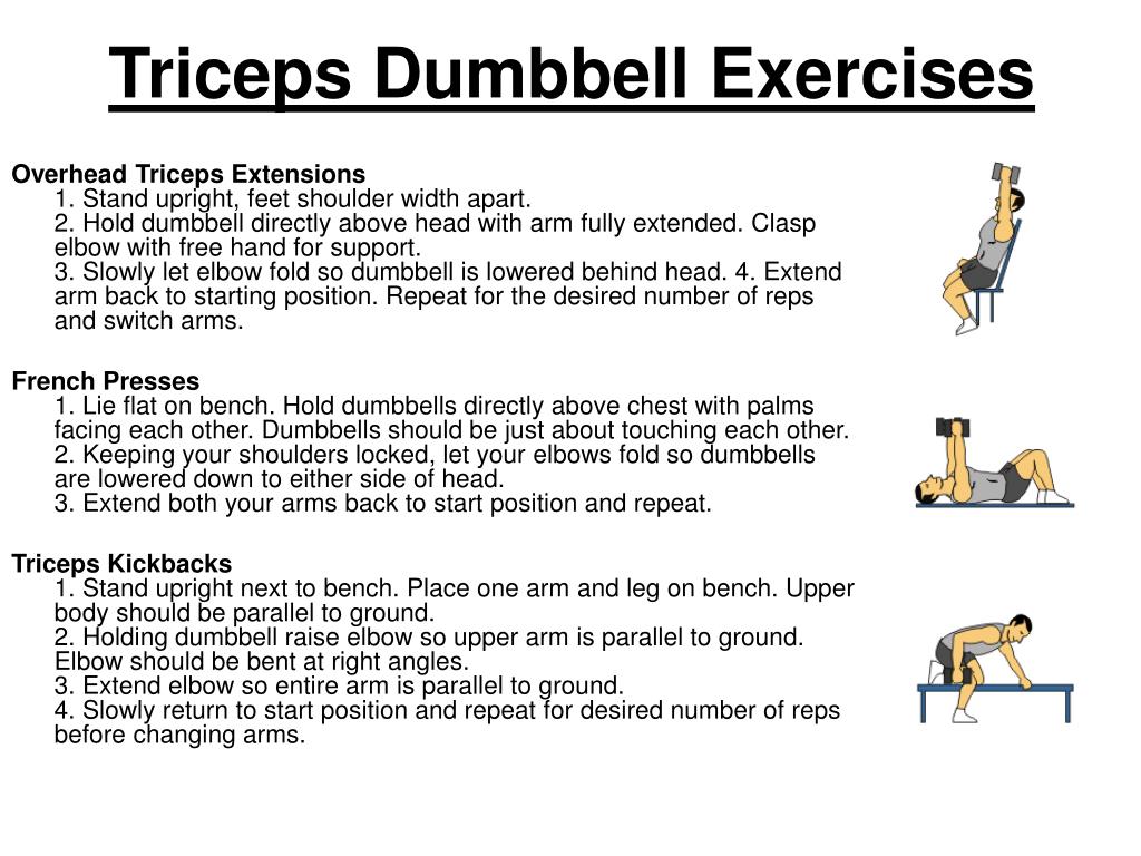 Ppt Dumbbell Exercises Powerpoint Presentation Free Download
