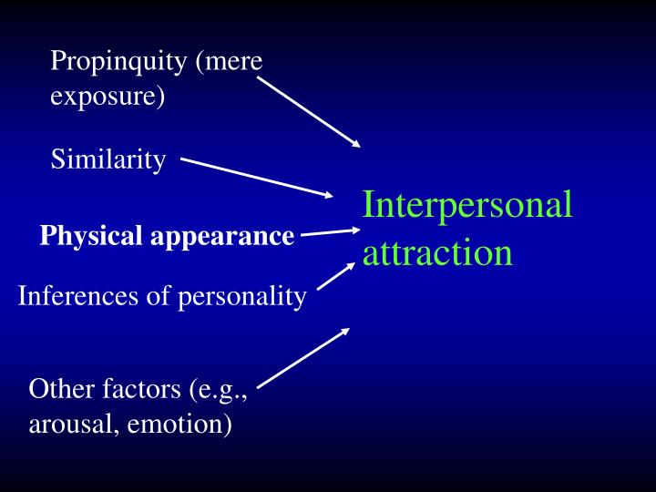 factors that influence interpersonal attraction
