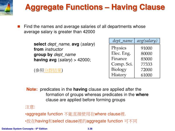 PPT - Chapter 3: Introduction to SQL PowerPoint Presentation - ID:280800