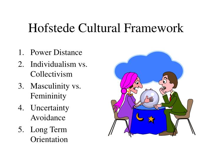 hofstede cultural framework n.