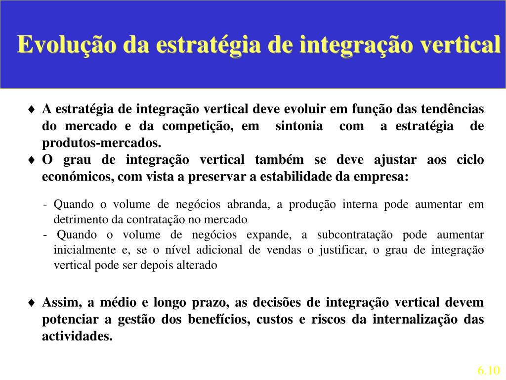 PPT - Estratégia Empresarial Capítulo 6 Integração Vertical PowerPoint  Presentation - ID:281849