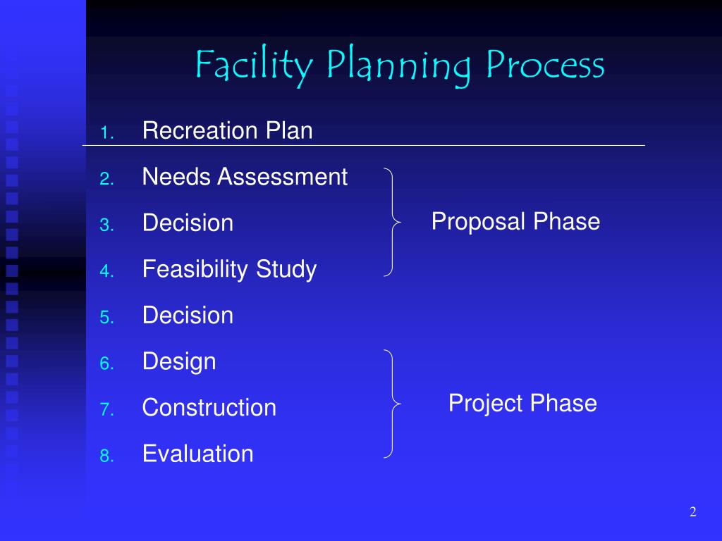 PPT - Sport Facility Planning Process PowerPoint ...