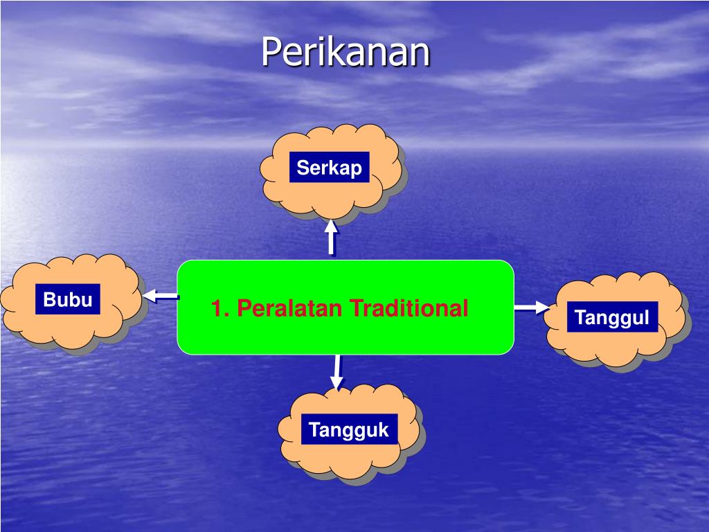 PPT SEJARAH TINGKATAN 1 PowerPoint Presentation free PPT SEJARAH TINGKATAN 1 PowerPoint Presentation free