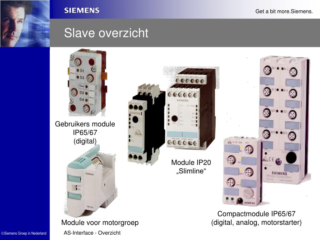 PPT - Eén in plaats van duizend kabels ! PowerPoint Presentation, free ...