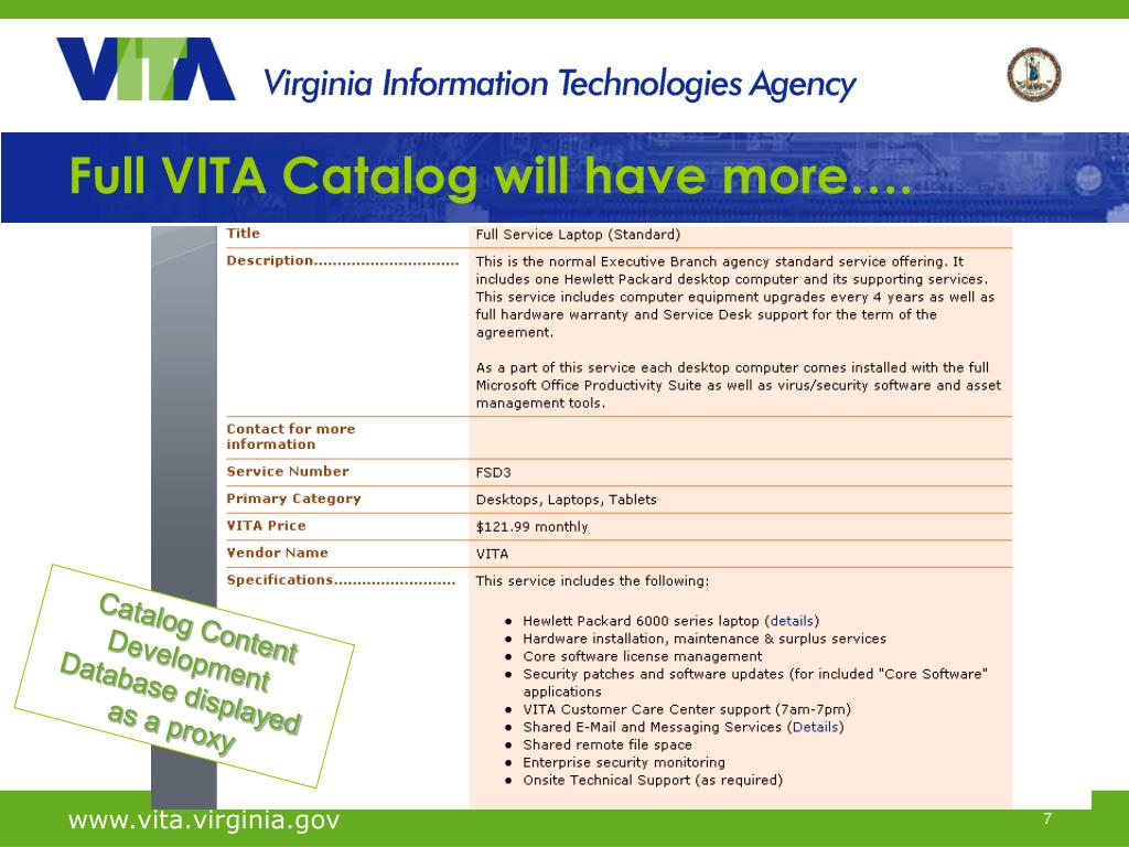 Ppt Work Request Process Improvement Vita Service Catalog