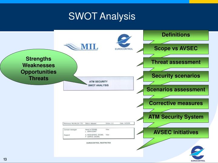 PPT - DATALINK , a meeting point for SECURITY PowerPoint Presentation ...
