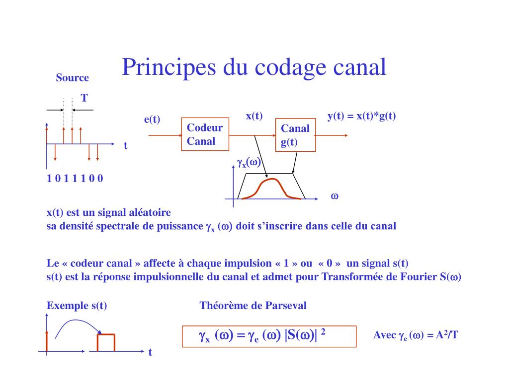 PPT - Codage canal PowerPoint Presentation, free download - ID:286987