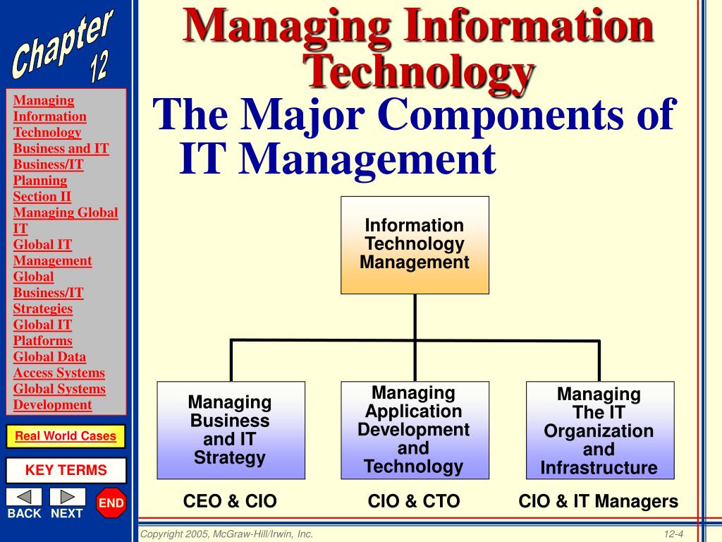 management of information technology dissertation