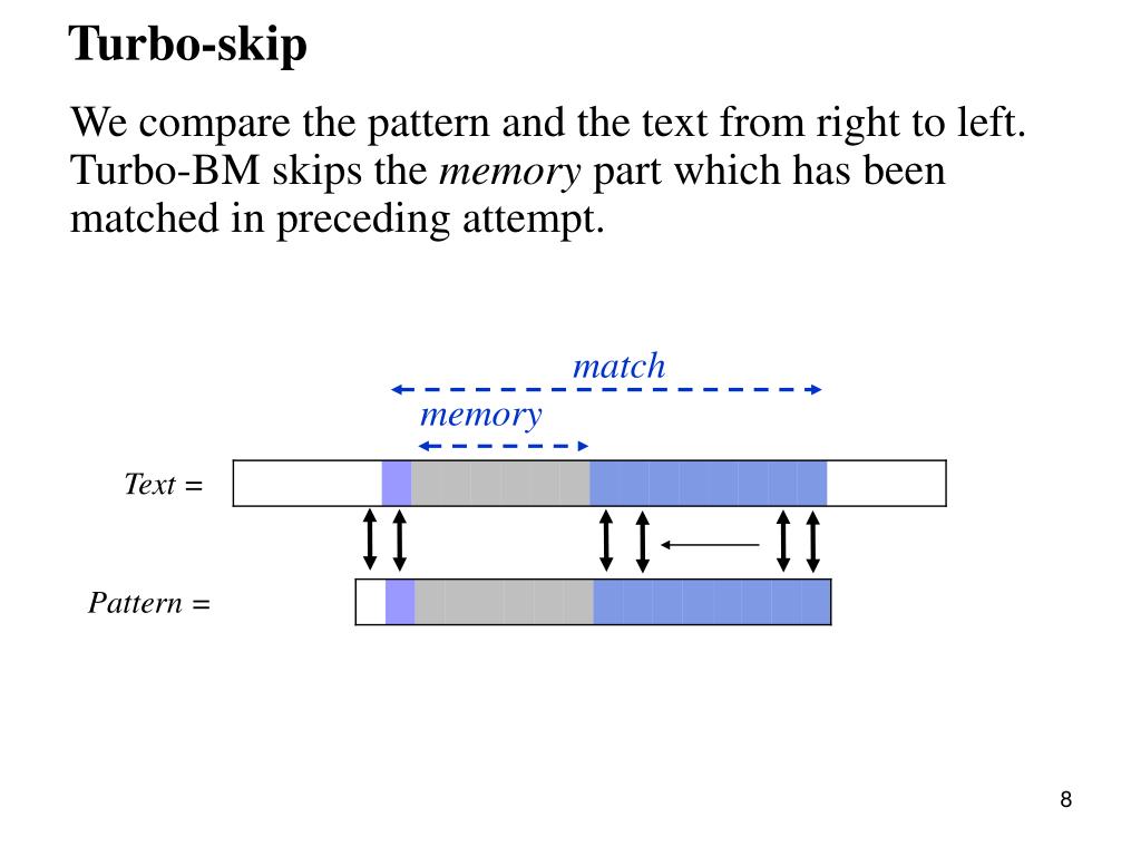 PPT - Turbo-BM Algorithm PowerPoint Presentation, free download - ID:287611