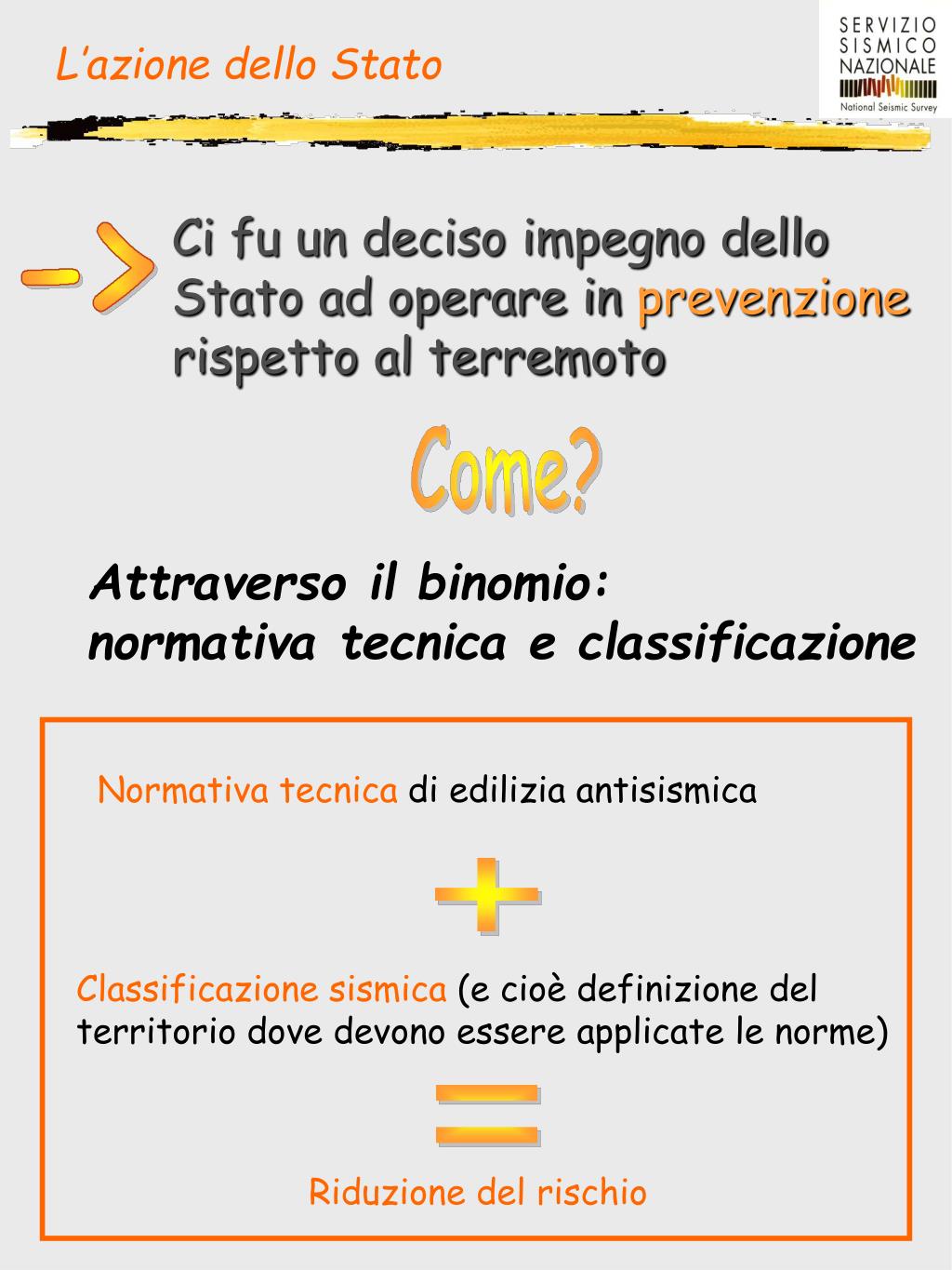 Ppt La Classificazione E La Normativa Sismica Italiana Dal 1909 Al 1984 Powerpoint 7320