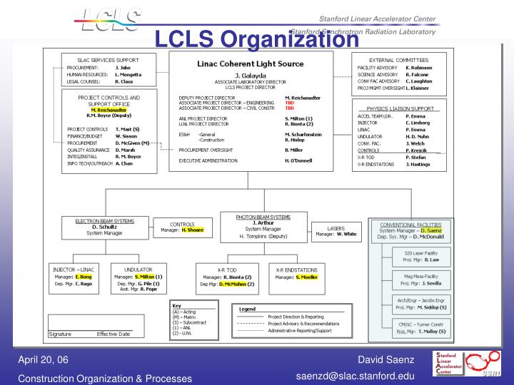 lcls organization n.