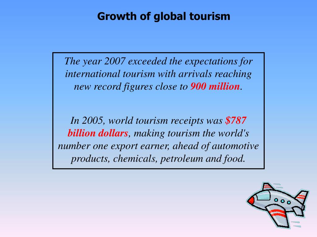 history of global tourism